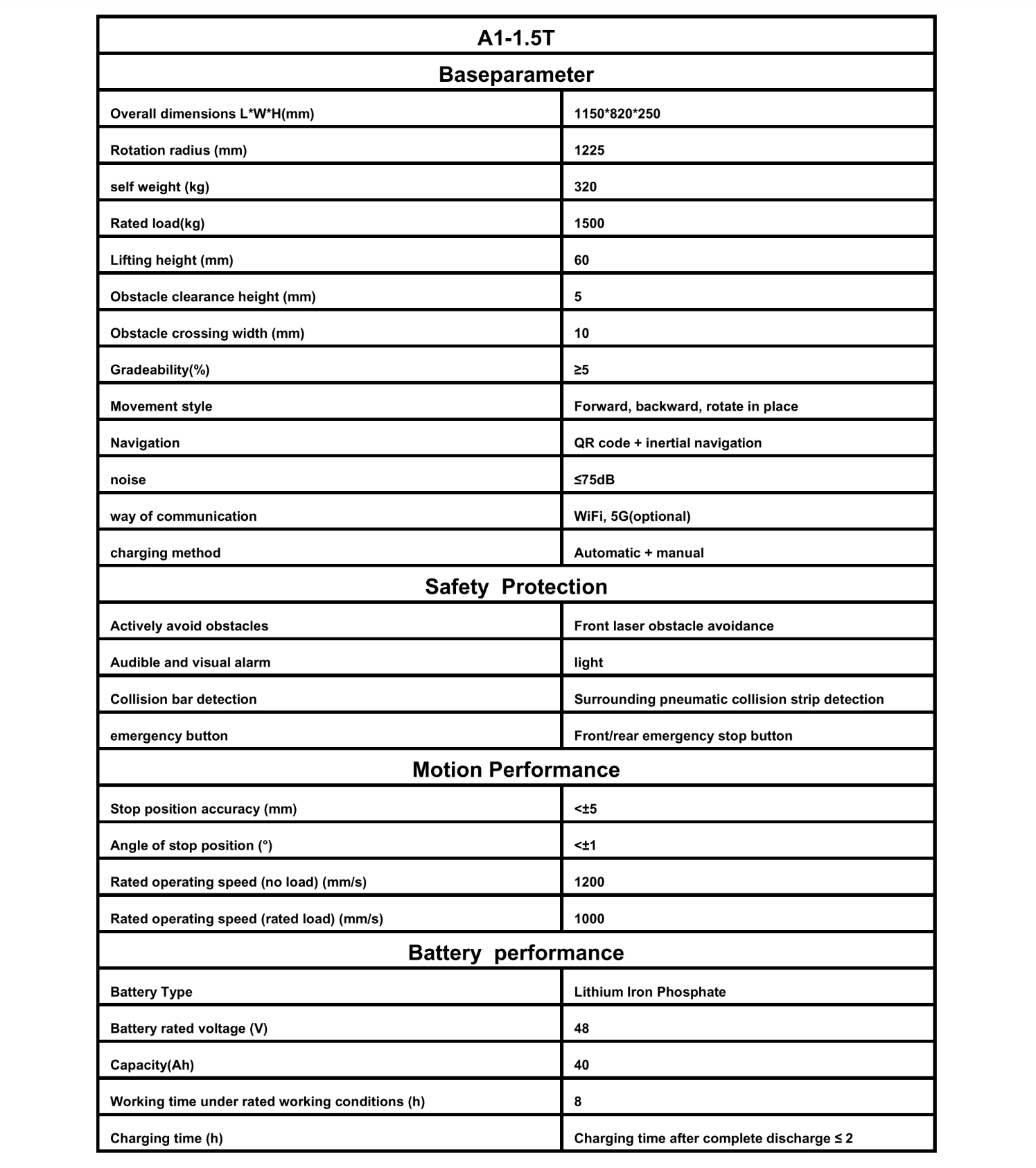 A1-1.5t型双向潜伏式AGV 参数文件.png